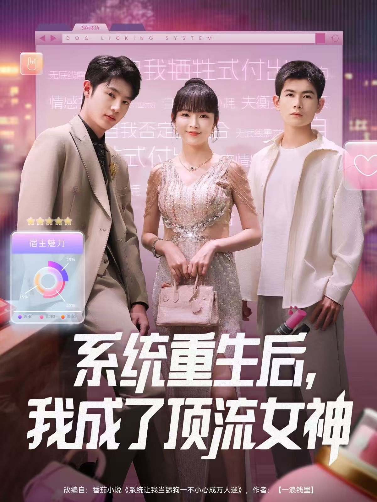 系統(tǒng)重生后，我成了頂流女神(全集)